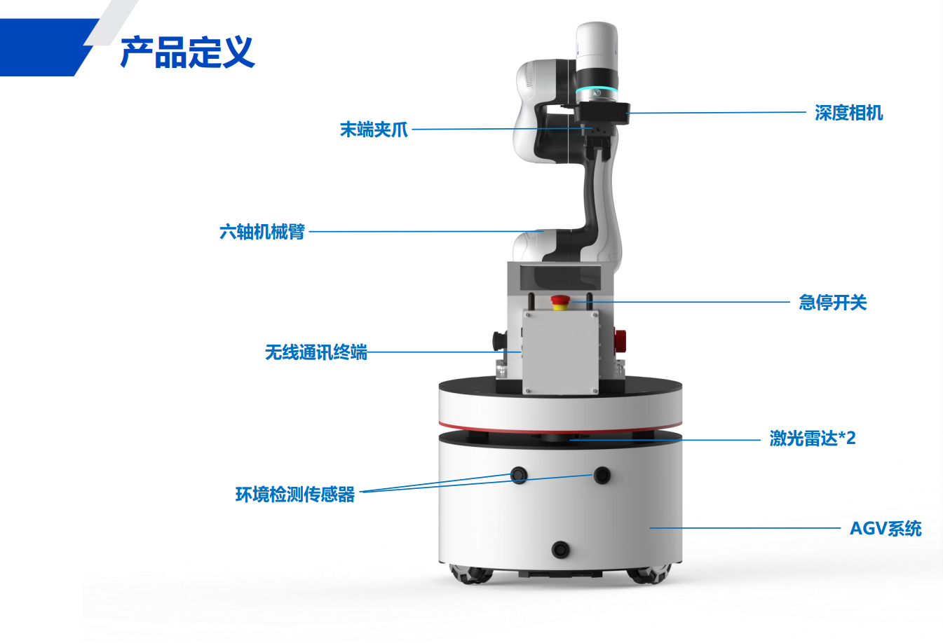 ROS复合机器人开发平台